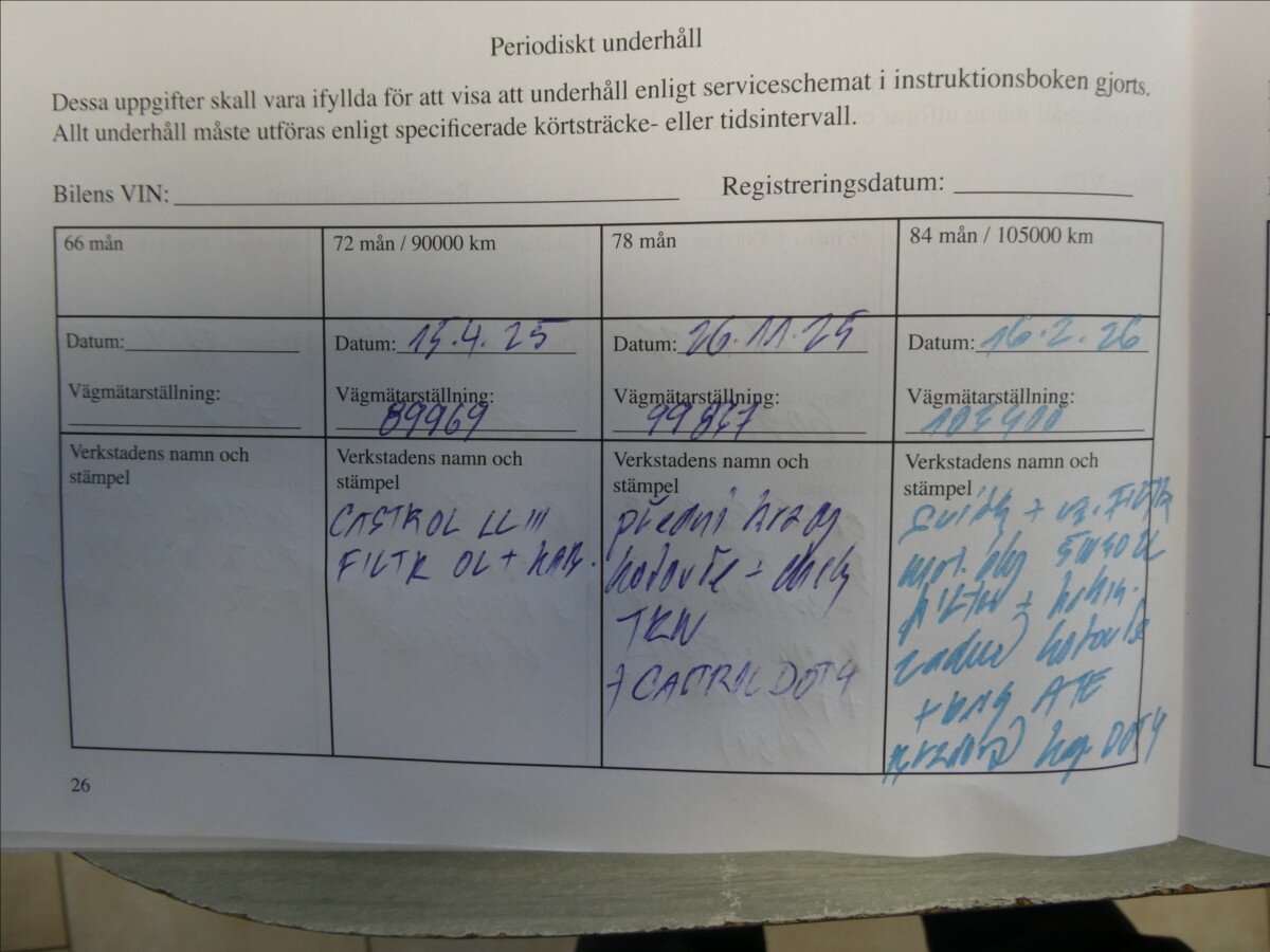 Subaru Outback Kombi 2,5 l 129 kw