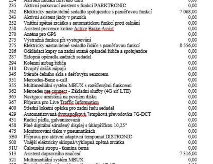 Mercedes-Benz CLA 20