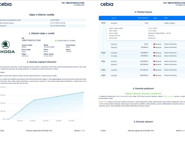Škoda Octavia Kombi 1,5 l 110 kw