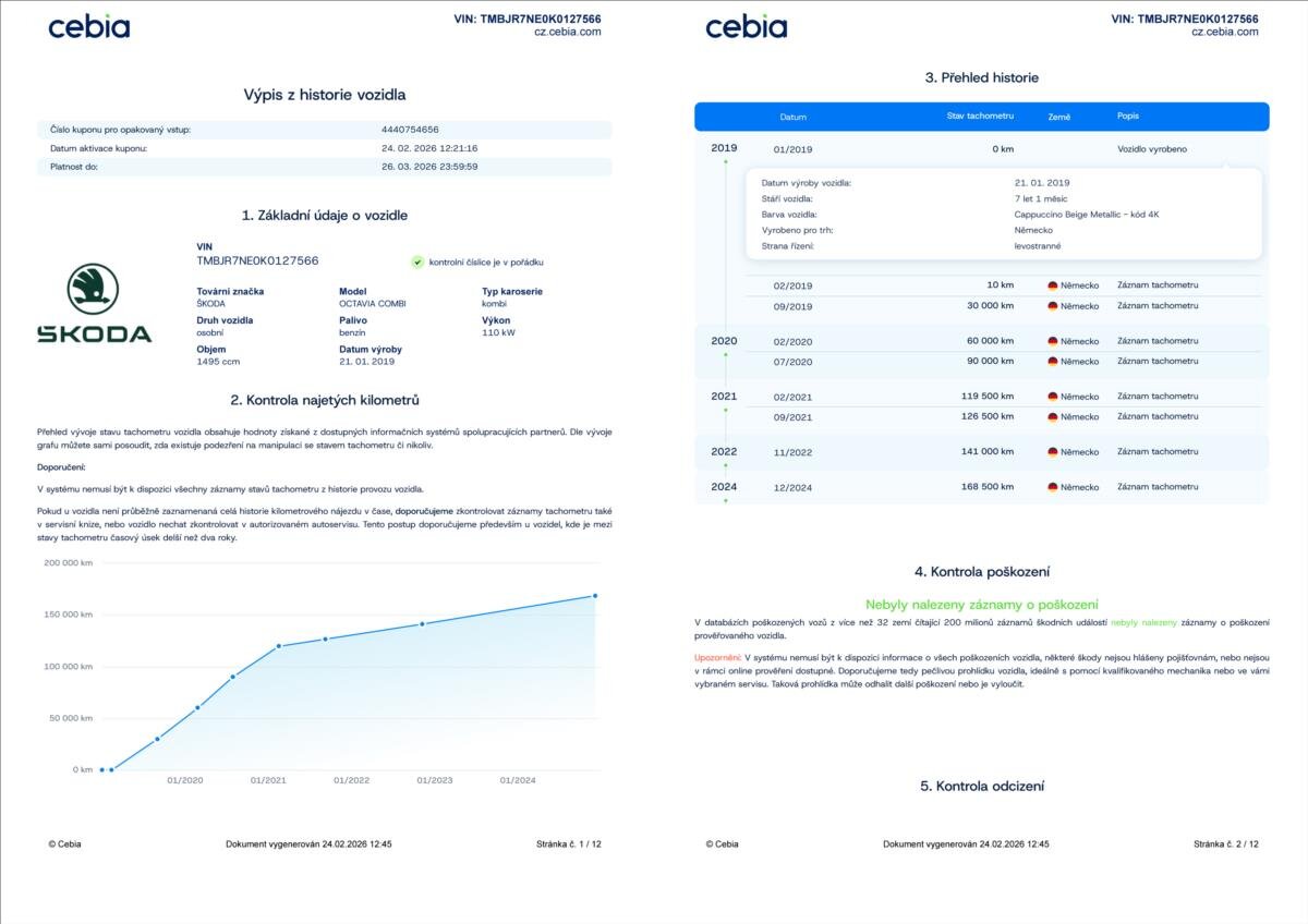 Škoda Octavia Kombi 1,5 l 110 kw