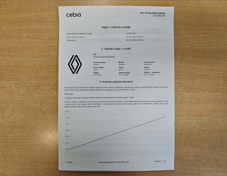 Renault Arkana SUV / Terénní 1,3 l 103 kw
