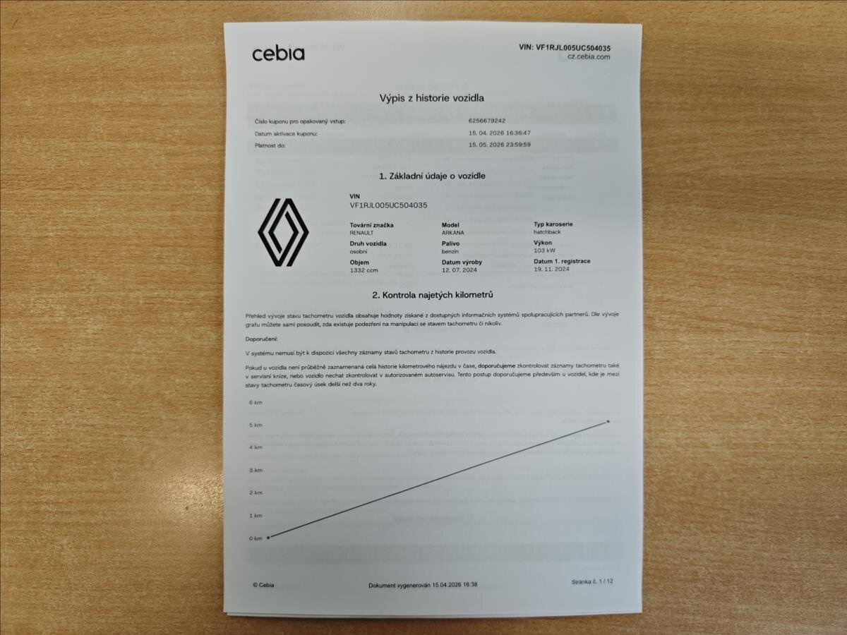 Renault Arkana SUV / Terénní 1,3 l 103 kw