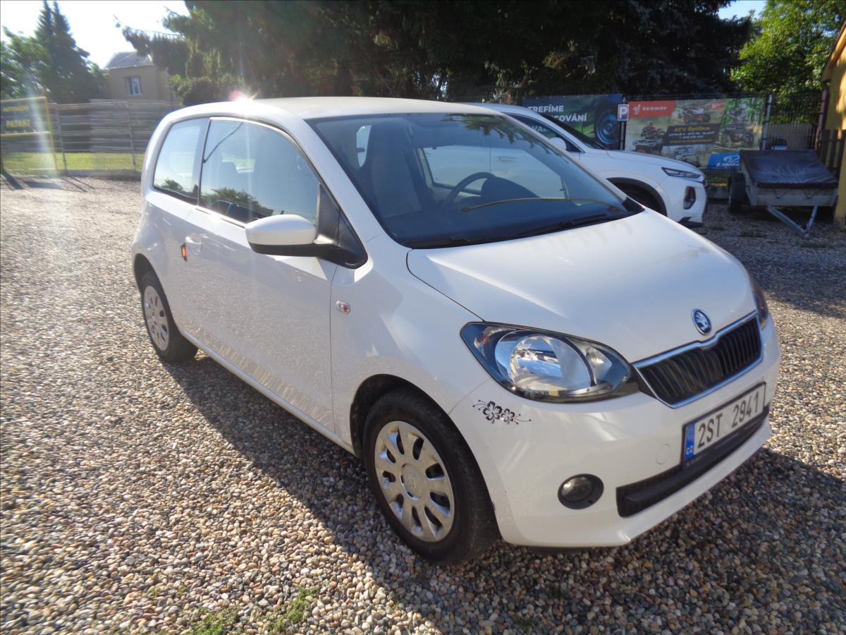 Škoda Citigo