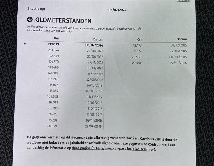 Volkswagen Touran MPV 1,6 l 66 kw