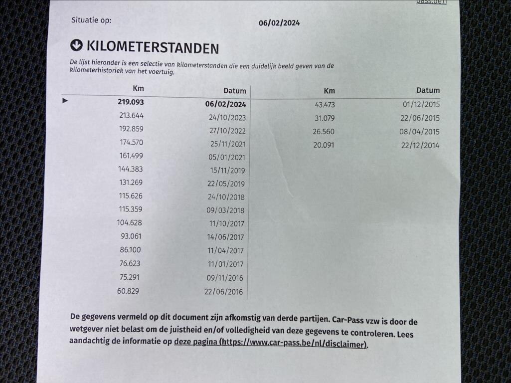 Volkswagen Touran MPV 1,6 l 66 kw