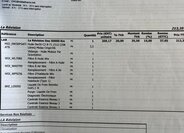 Peugeot 2008 SUV 1,2 l 96 kw