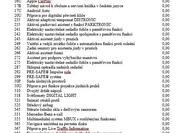 Mercedes-Benz Třídy C 20