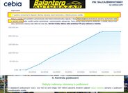 Land Rover Discovery Sport SUV / Terénní 2,0 l 110 kw