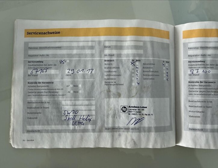 Smart Fortwo Kupé 698,0 45 kw