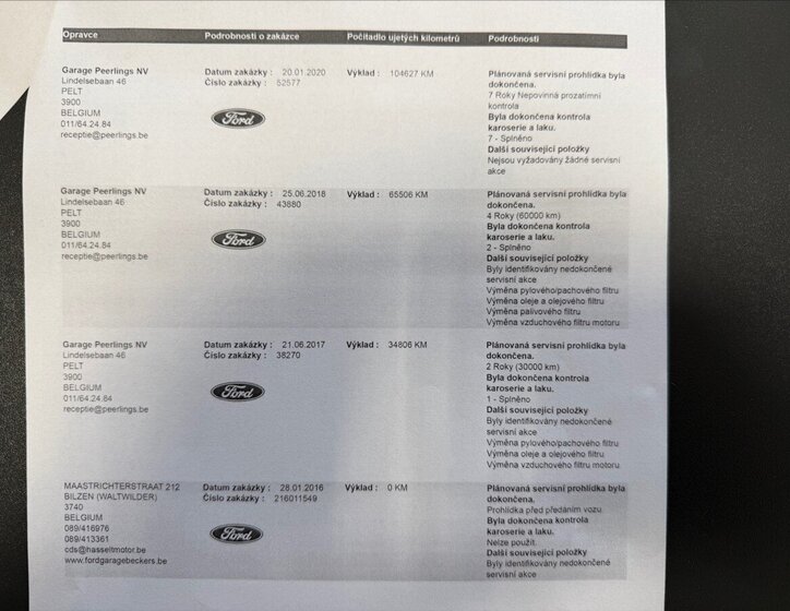 Ford Ranger Pick-up 3,2 l 147 kw