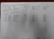 Jeep Grand Cherokee 37