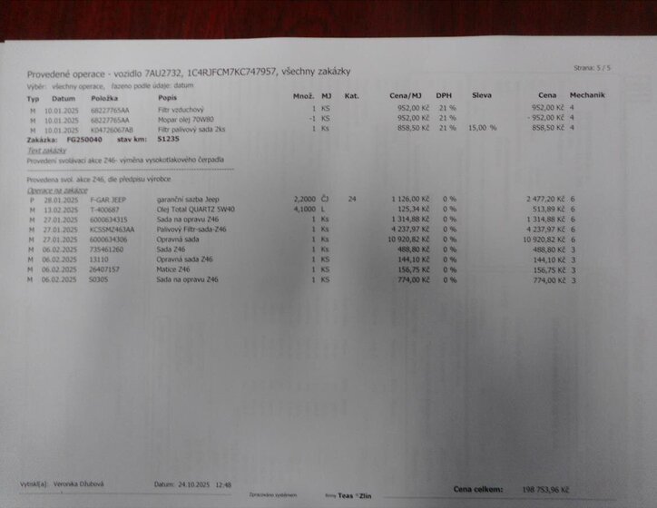 Jeep Grand Cherokee 37