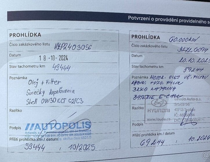 Hyundai i30 Hatchback 0,0 206 kw