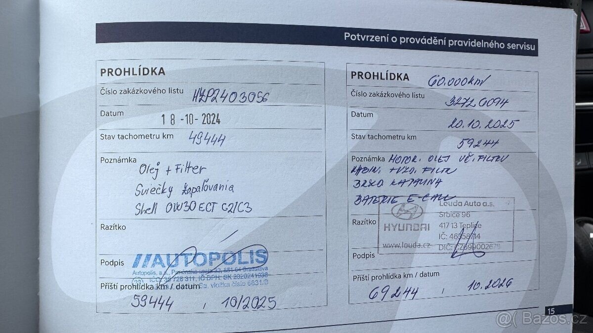 Hyundai i30 Hatchback 0,0 206 kw