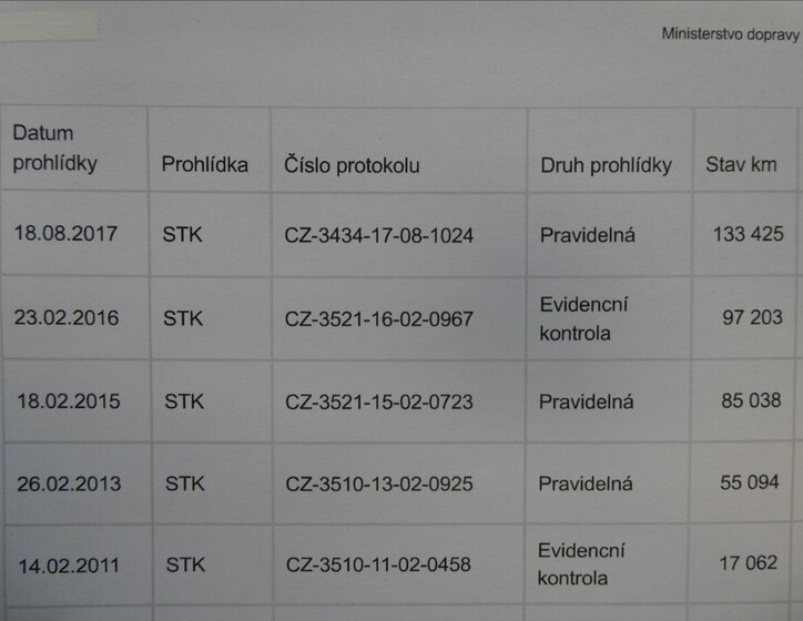 Audi A4 Sedan / Limuzína 2,0 l 105 kw