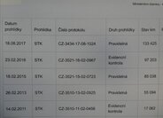 Audi A4 Sedan / Limuzína 2,0 l 105 kw