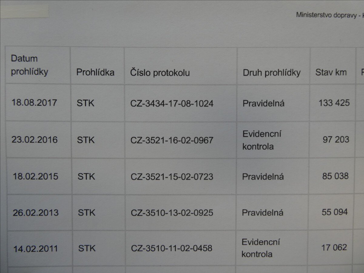 Audi A4 Sedan / Limuzína 2,0 l 105 kw