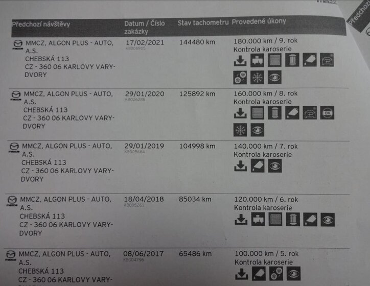 Mazda 6 Kombi 2,0 l 107 kw