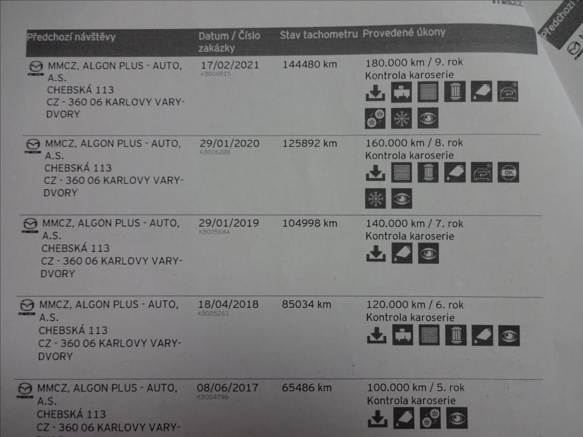 Mazda 6 Kombi 2,0 l 107 kw