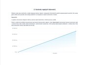 Škoda Superb Kombi 2,0 l 147 kw