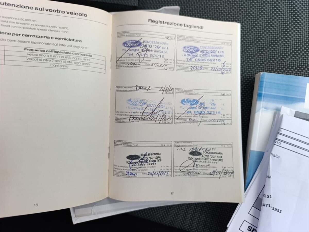 Ford Focus Hatchback 1,6 l 80 kw