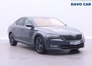 Škoda Superb Liftback 2,0 l 206 kw