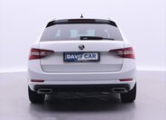 Škoda Superb Kombi 2,0 l 206 kw