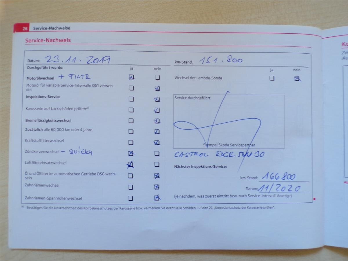 Škoda Fabia Hatchback 1,2 l 44 kw