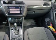 Volkswagen Tiguan Kombi 2,0 l 140 kw