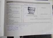 Škoda Fabia Hatchback 1,2 l 63 kw