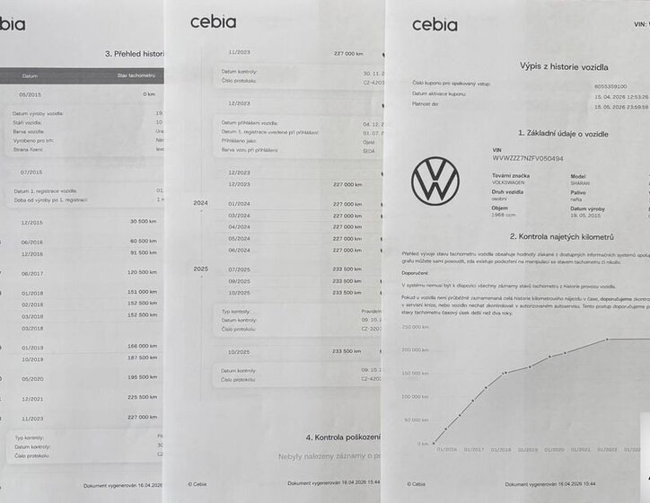Volkswagen Sharan MPV 2,0 l 103 kw