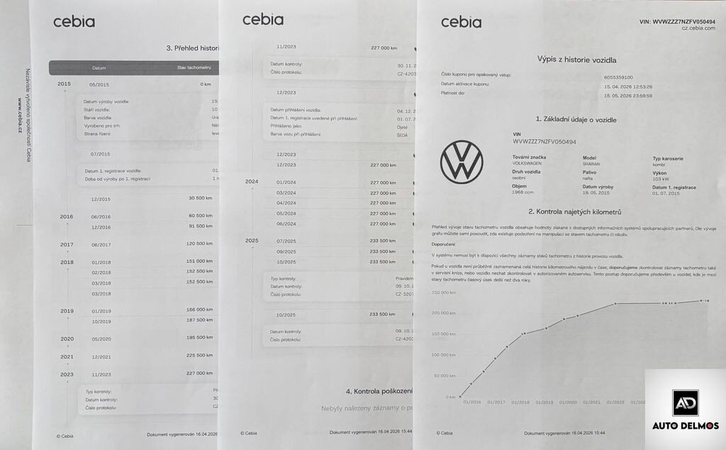 Volkswagen Sharan MPV 2,0 l 103 kw