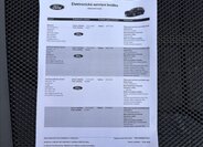 Ford Kuga SUV / Terénní 2,5 l 165 kw