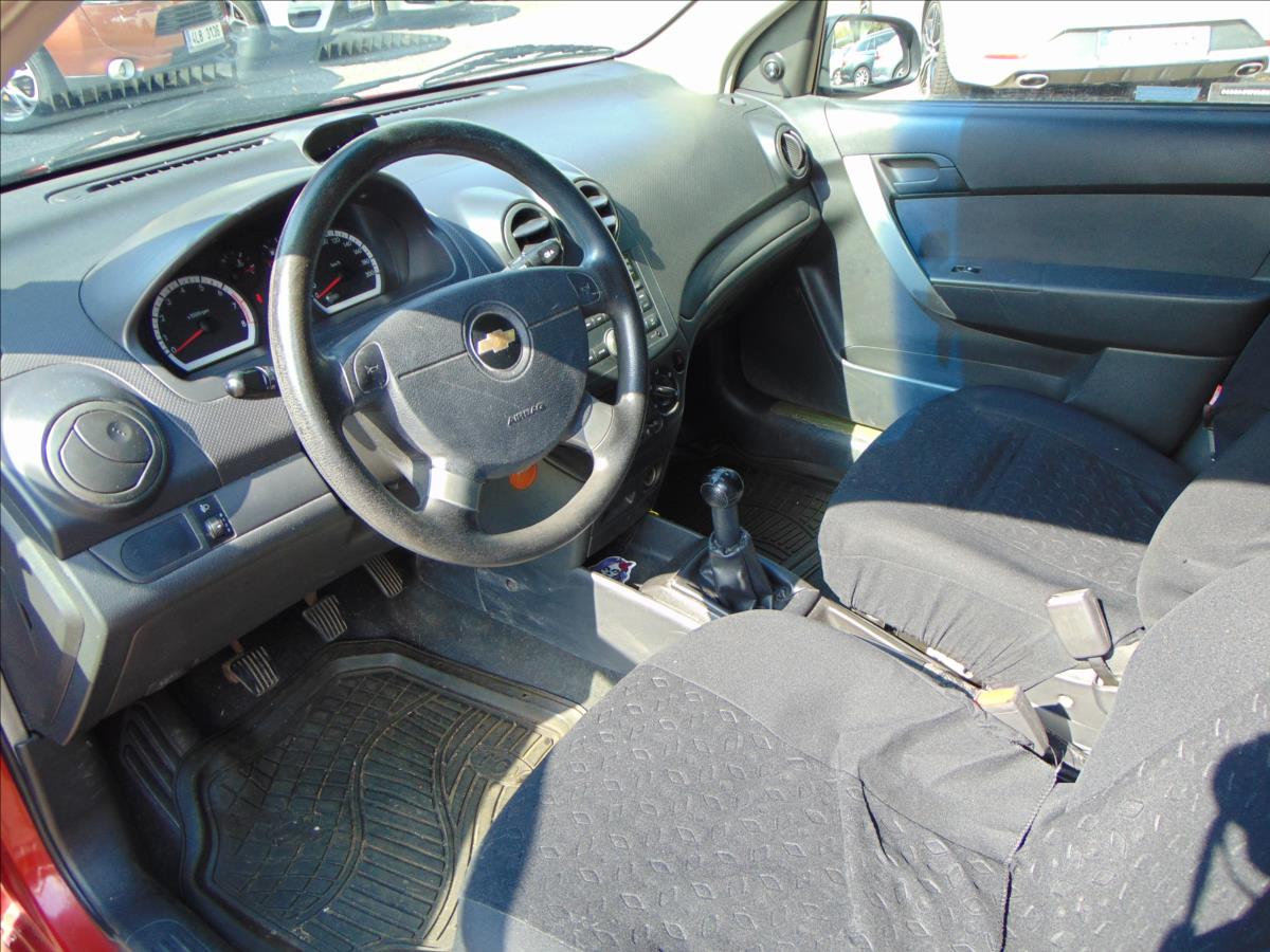 Chevrolet Aveo