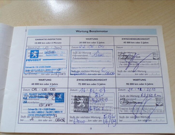 Peugeot 307 Hatchback 1,6 l 80 kw