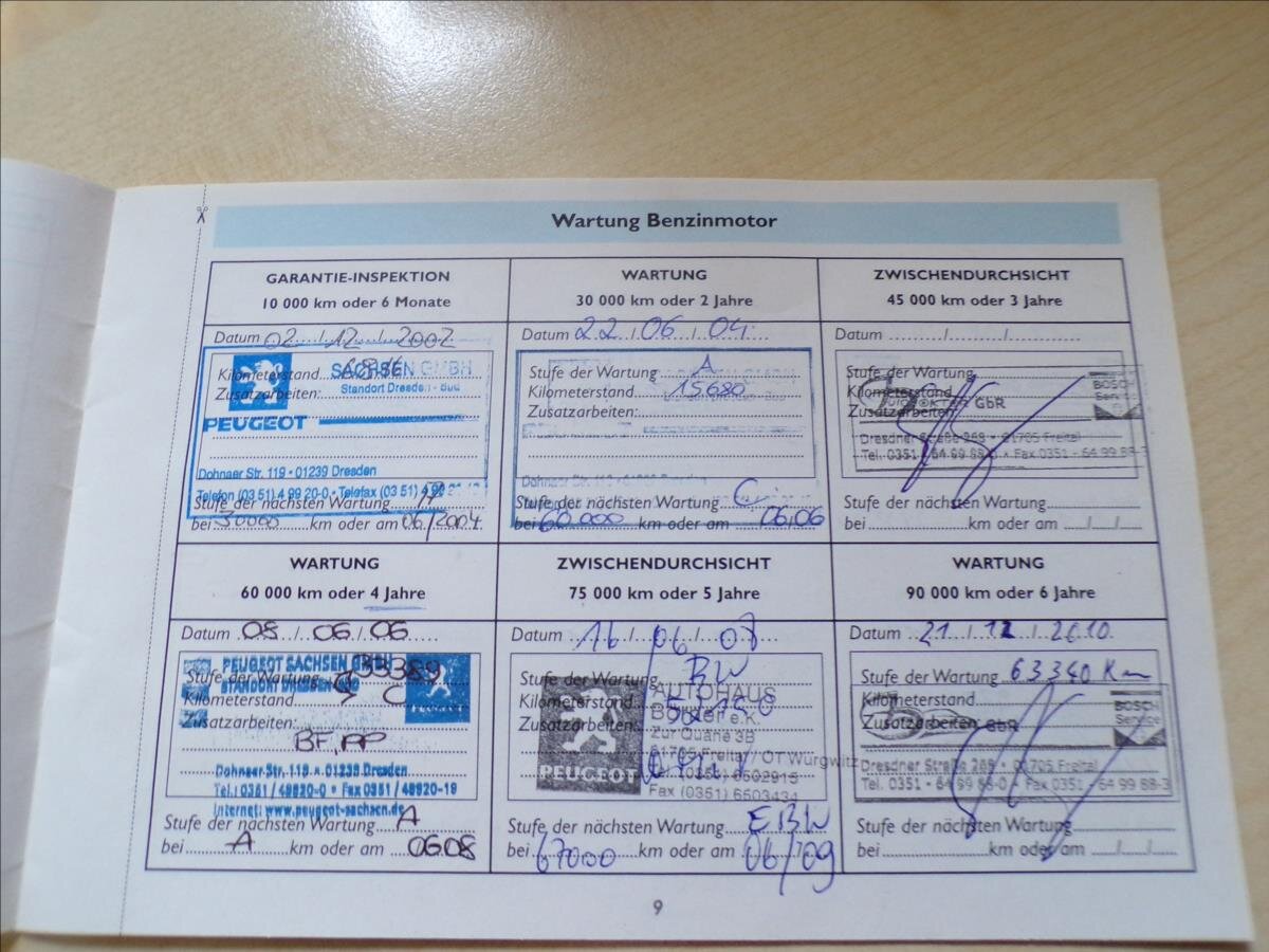 Peugeot 307 Hatchback 1,6 l 80 kw