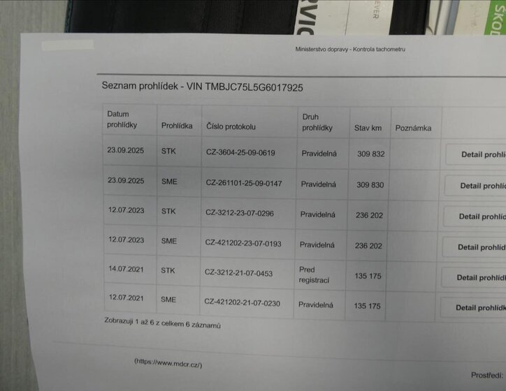 Škoda Yeti SUV 2,0 l 81 kw