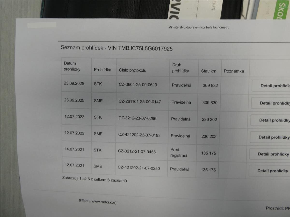 Škoda Yeti SUV 2,0 l 81 kw