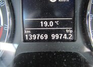 Škoda Fabia Hatchback 1,4 l 132 kw