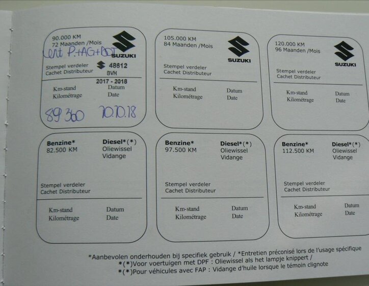 Suzuki Alto Hatchback 996,0 50 kw