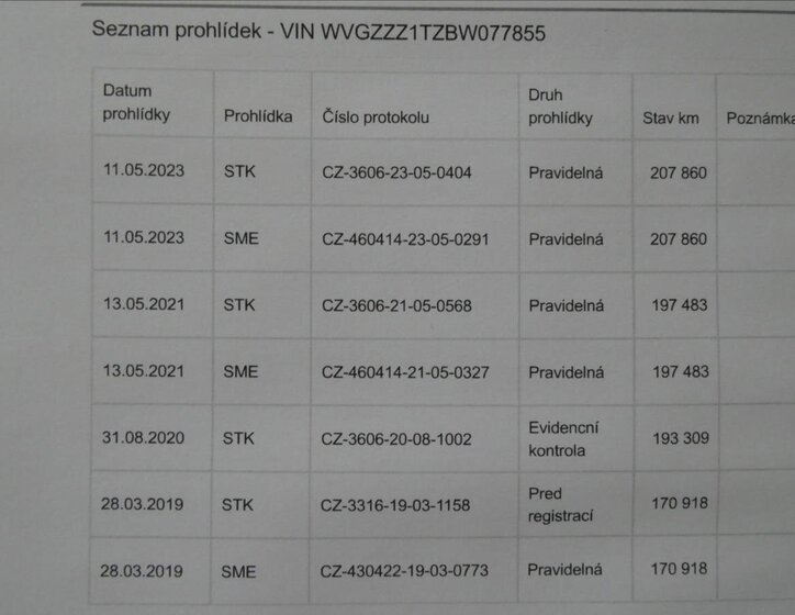 Volkswagen Touran MPV 2,0 l 103 kw