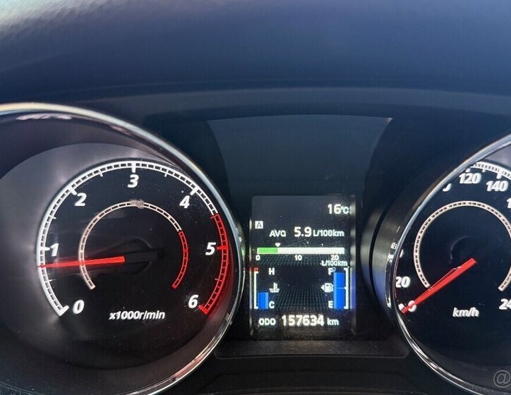 Citroën C4 Aircross Liftback 0,0 0