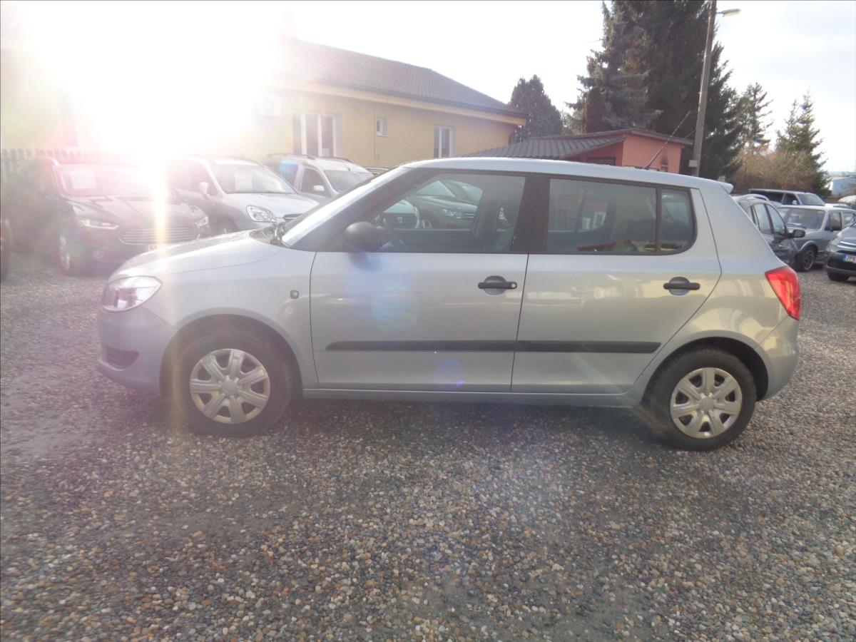 Škoda Fabia