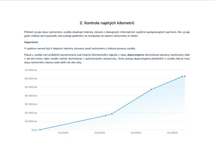 Škoda Octavia Liftback 999,0 81 kw