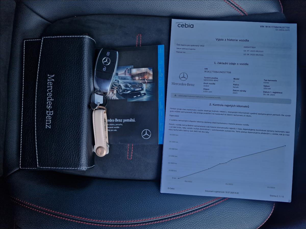 Mercedes-Benz Třídy A