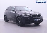 BMW X5 1