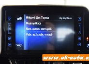 Toyota C-HR Hatchback 1,8 l 0