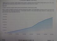 Nissan Juke Hatchback 1,6 l 86 kw