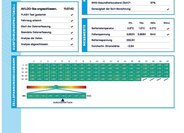 Mazda MX-30 SUV 0,0 107 kw