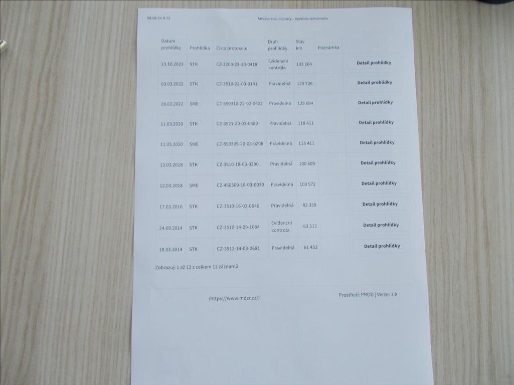 Peugeot 207 Kombi 1,4 l 70 kw